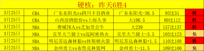 小因紮吉,上半場表现,评价,香港赛马,赛程安排,赛果分析,马匹资料,比赛动态