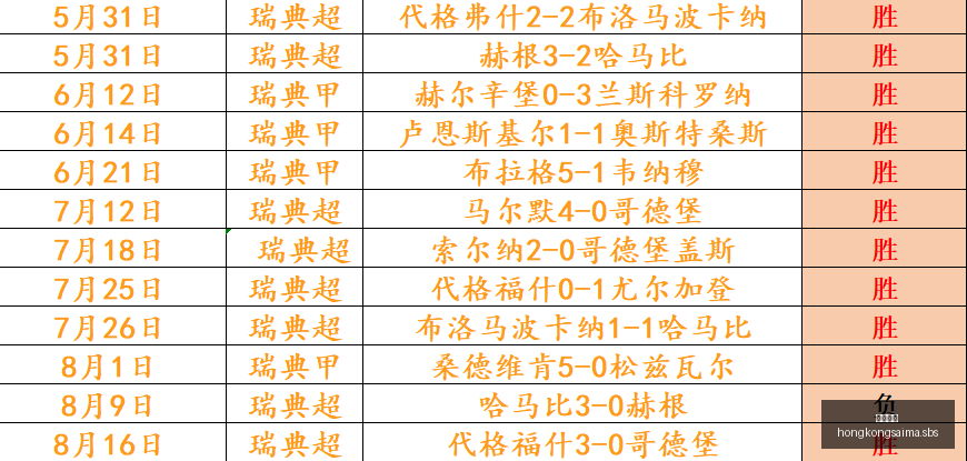 卡里克能否,胜任马金桥,深度解析卡,香港赛马,赛程安排,赛果分析,马匹资料,比赛动态