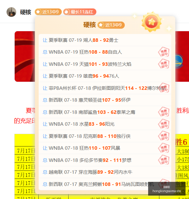 深度解析,里勒高效得,分背后的真,香港赛马,赛程安排,赛果分析,马匹资料,比赛动态