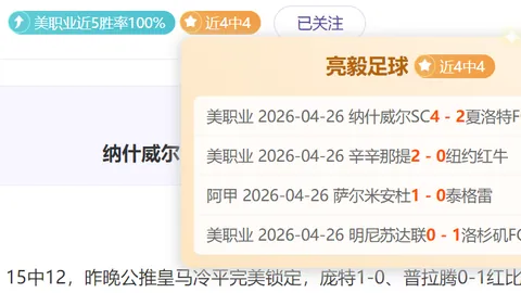 NBA专栏：联赛拿手分析，总分胜负详析