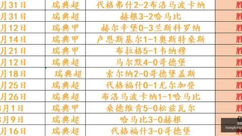 卡里克能否胜任马金桥深度解析卡里克能力之谜